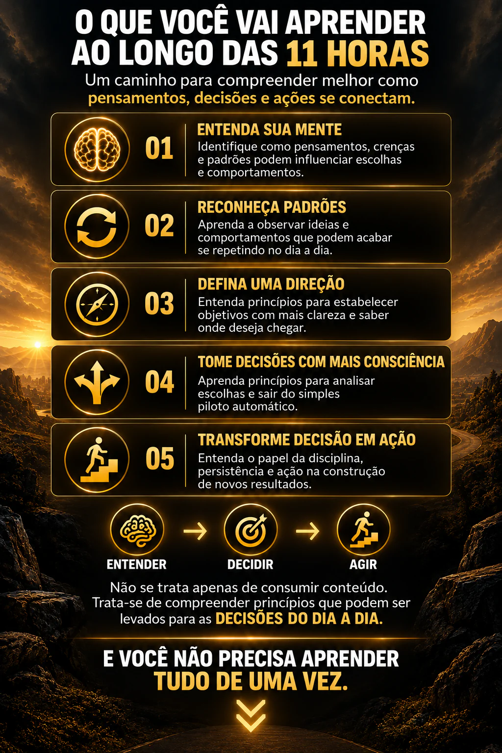 O que você vai aprender ao longo das 11 horas