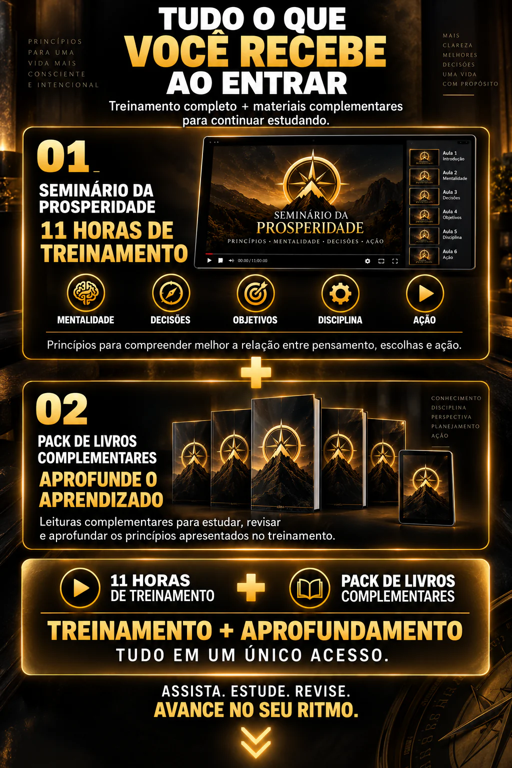Tudo o que você recebe ao entrar